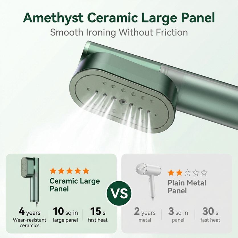 SteamVoy Ceramic Travel Steamer